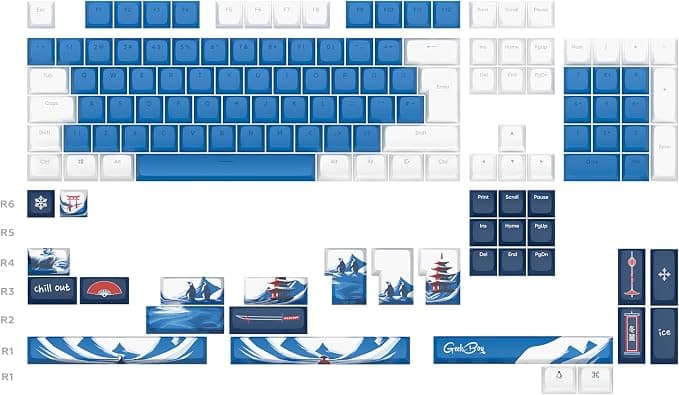 Капачки за механична клавиатура Dark Project - GeekBoy за ANSI ISO Layout, PBT