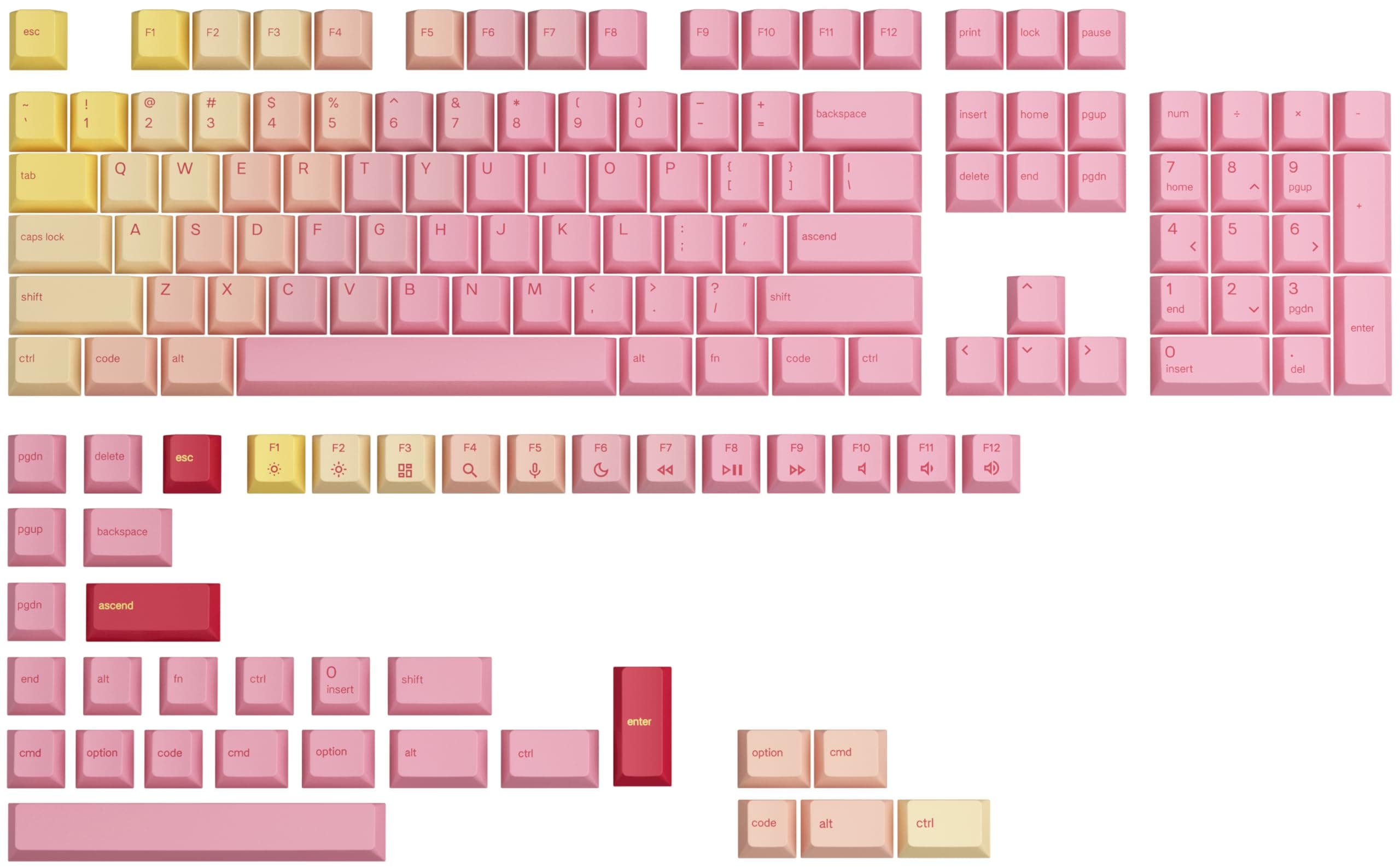 Капачки за механична клавиатура Glorious GPBT Pink Grapefruit, 143-Keycap Set, съвместими с US ANSI подредби клавиатури