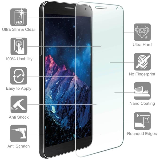 Калено стъклено защитно покритие за дисплея на Xiaomi Redmi 4x - 4smarts Second Glass (прозрачен)