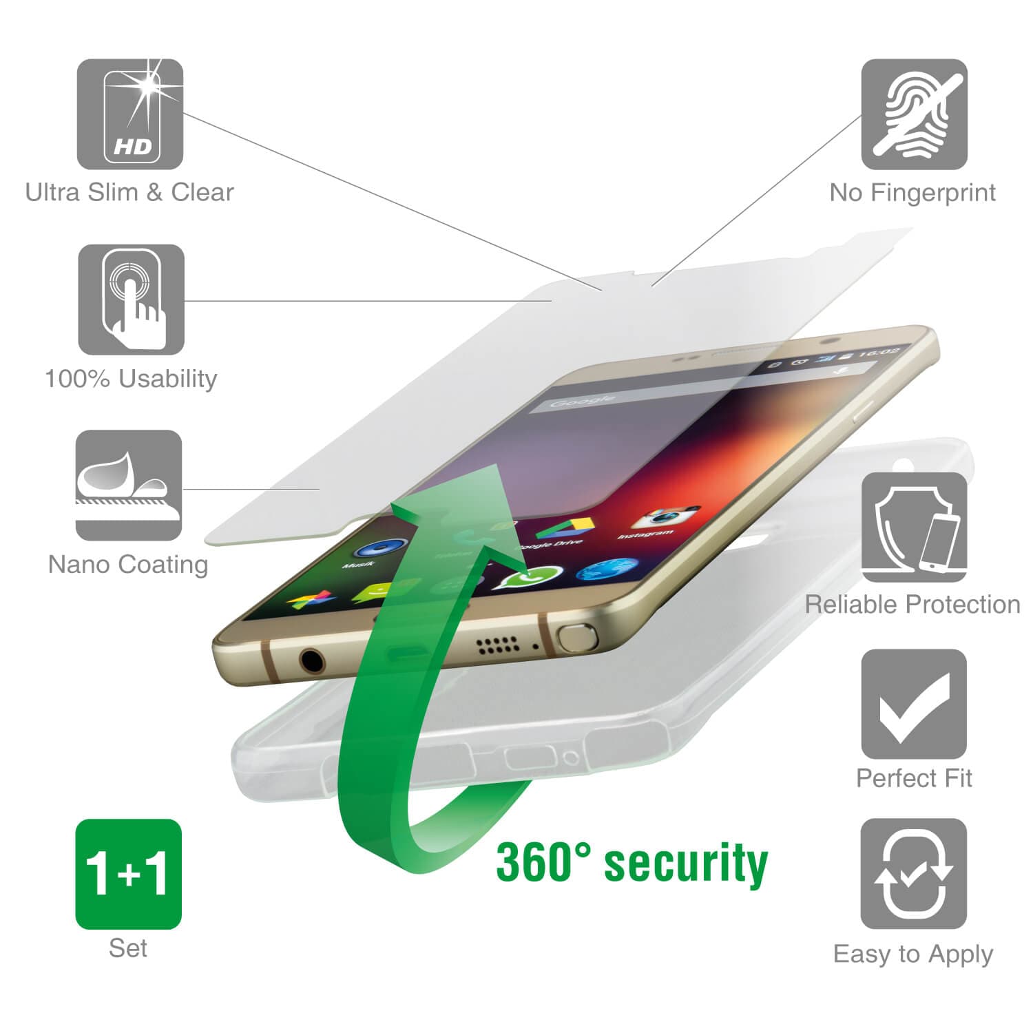 Тънък силиконов кейс и стъклено защитно покритие за дисплея на Samsung Galaxy S5 SM-G900, Samsung Galaxy S5 Neo - 4smarts 360° Protection Set (прозрачен)