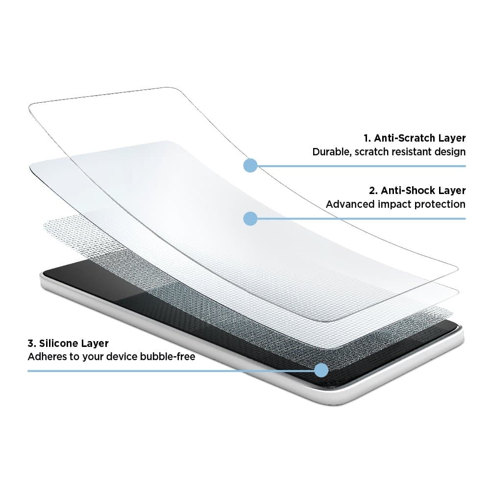 Протектор от закалено стъкло /Tempered Glass/ Eiger Tri Flex High Impact за Huawei Mate 10 Lite, 0.4mm, два броя